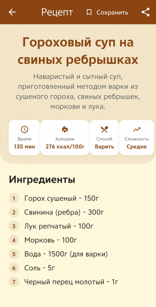 Ужин из ничего. Мы протестировали создающее рецепты приложение с ИИ Ужин из ничего. Мы протестировали создающее рецепты приложение с ИИ